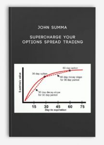 Supercharge your Options Spread Trading , John Summa, Supercharge your Options Spread Trading by John Summa