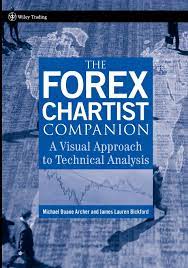 The Forex Chartist Companion by Michael Duane Archer