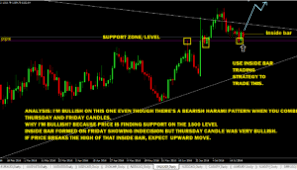 The GBP USD Trading System by A.Heuscher