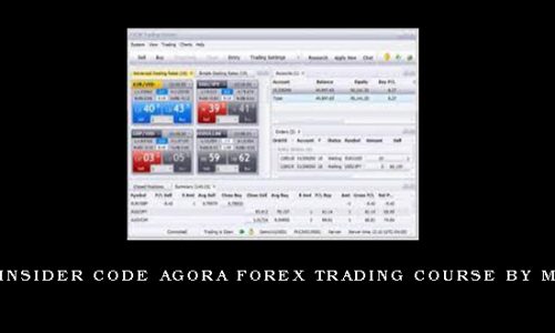 The Insider Code Agora Forex Trading course by Mac X