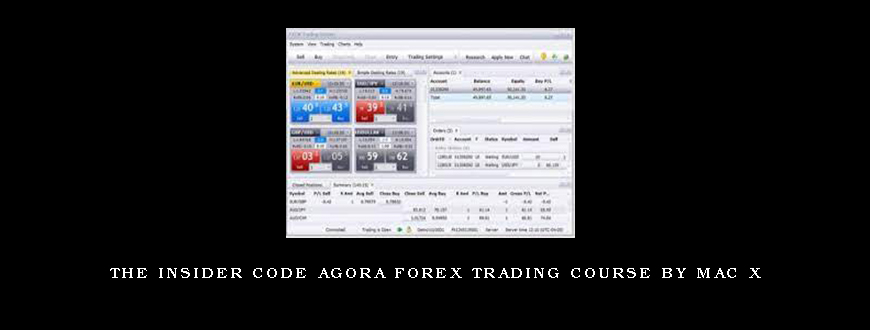 The Insider Code Agora Forex Trading course by Mac X