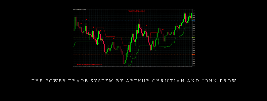 The Power Trade System by Arthur Christian and John Prow