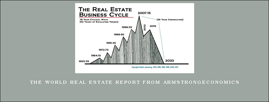 The World Real Estate Report from Armstrongeconomics