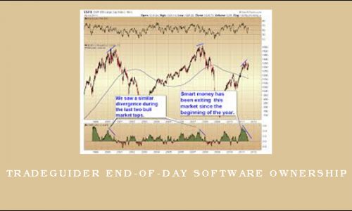 TradeGuider End-of-Day Software Ownership