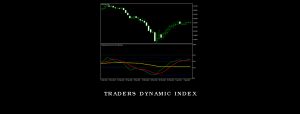 Traders Dynamic Index