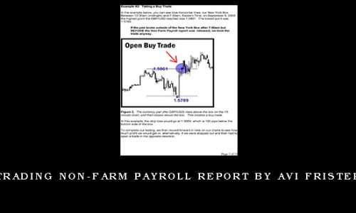 Trading Non-Farm Payroll Report by Avi Frister