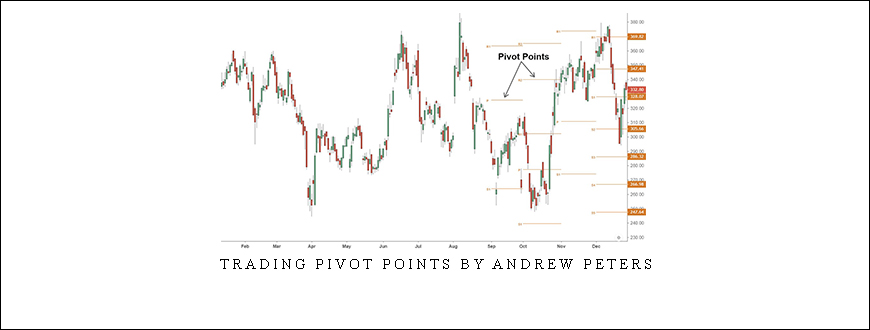 Trading Pivot Points by Andrew Peters