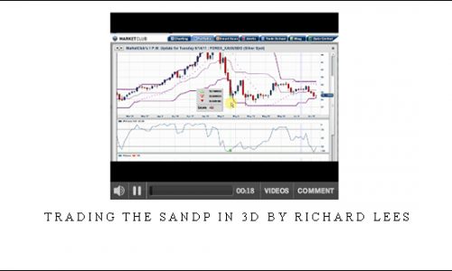 Trading the SandP in 3D by Richard Lees