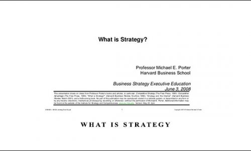 What is Strategy by Michael E.Porter