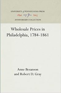 Wholesale Prices, Philadelphia, Wholesale Prices in Philadelphia