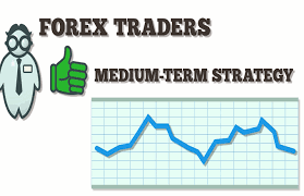 Winning Forex Mid-Term Trading System