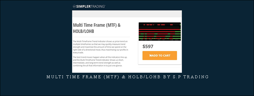 Multi Time Frame (MTF) & HOLB/LOHB by S.p trading