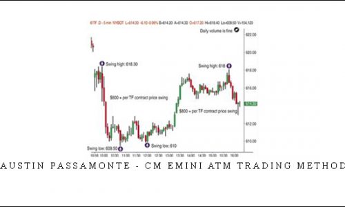 Austin Passamonte – CM emini ATM Trading Method