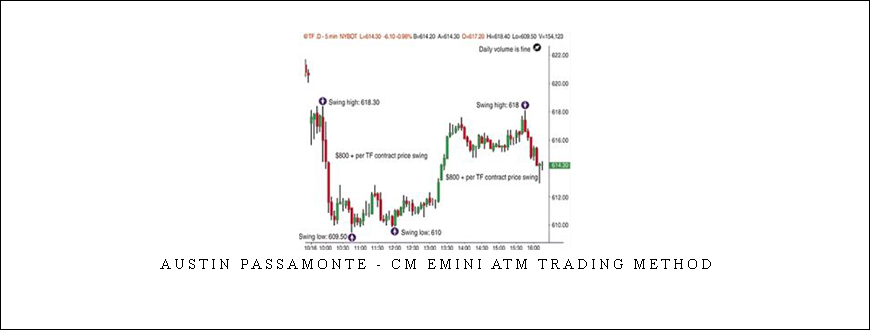 Austin Passamonte – CM emini ATM Trading Method