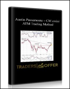 Austin Passamonte , CM emini ATM Trading Method, Austin Passamonte - CM emini ATM Trading Method