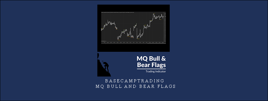 Basecamptrading – MQ Bull and Bear Flags