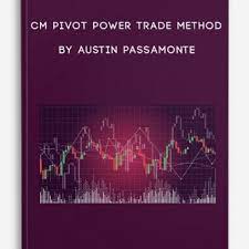 CM Pivot Power Trade Method by Austin Passamonte