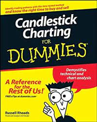 Candlestick Charting for Dummies by Russel Rhoads