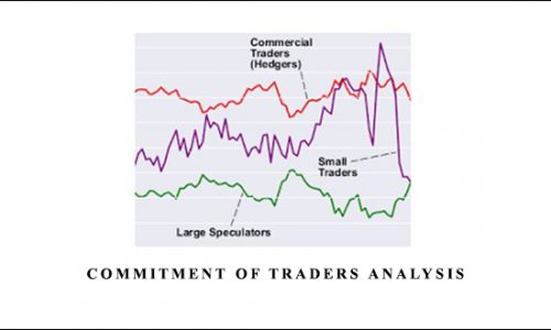 Commitment of Traders Analysis by Steve Briese