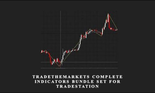 TradeTheMarkets Complete Indicators Bundle Set for TradeStation