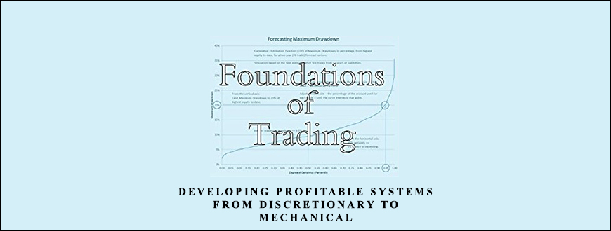 Developing Profitable Systems from Discretionary to Mechanical