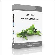 Dynamic Gann Levels by Don Fisher