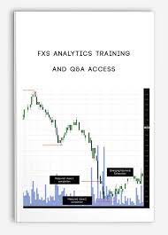 EURUSD Trading System by CopperChips