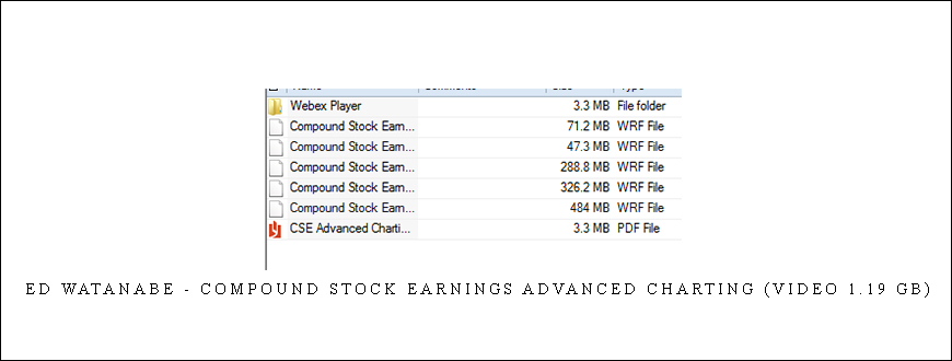 Ed Watanabe – Compound Stock Earnings Advanced Charting (Video 1