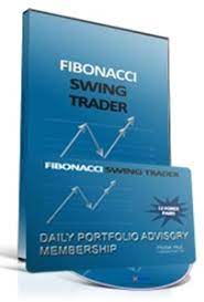 Fibonacci Swing Trader 2.0