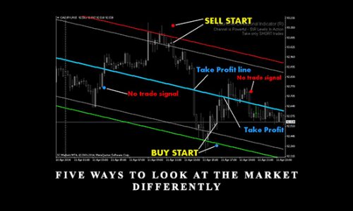 Five Ways to Look at the Market Differently by Thomas Demark