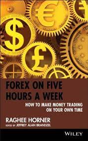 Forex Trader Package 2010 by Raghee Horner