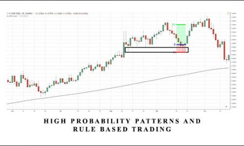 High Probability Patterns and Rule Based Trading by Jake Bernstein