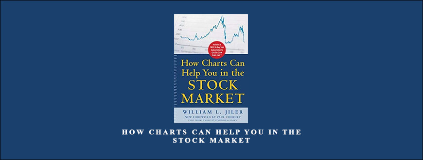 How Charts Can Help You in the Stock Market by William Jiller