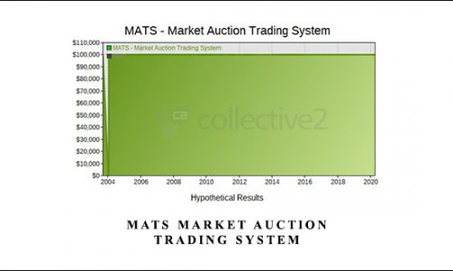 MATS Market Auction Trading System by Ryan Watts