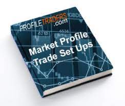 Market Profile TM Trading Application Boot Camp. Day Trading Using Market Profile