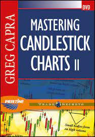 Mastering Candlestick Charts I & II by Pristine - Greg Capra