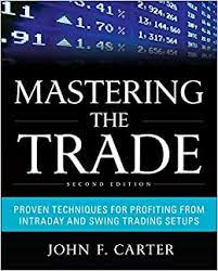 Mastering the Trade by John Carter