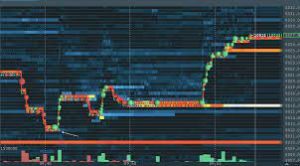 Bitcointradingpractice – Order Flow: Outsmart the Market Maker