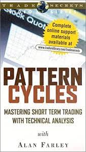 Pattern Cycles by Alan Farley