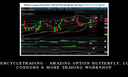 Powercycletrading – Amazing Option Butterfly, Long Condors & More Trading Workshop