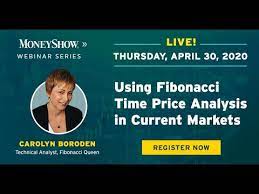 Price Analysis Webinar by Carolyn Boroden