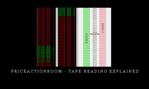 Priceactionroom – Tape Reading Explained