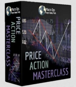 Scottphillips – Price Action Masterclass