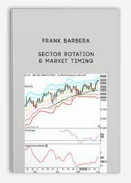 Sector Rotation and Market Timing by Frank Barbera