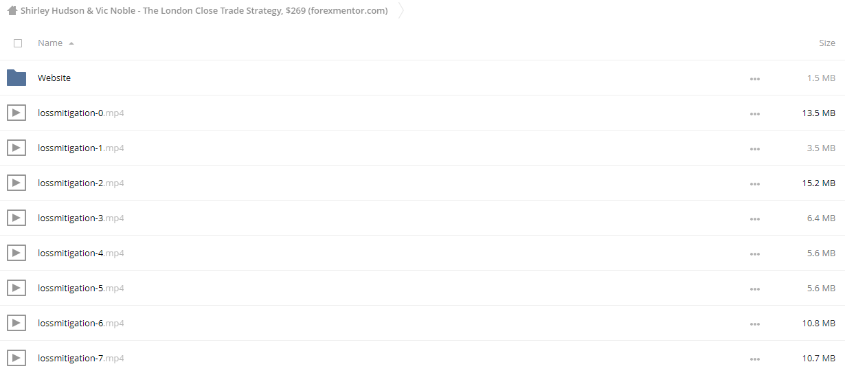 Shirley Hudson & Vic Noble - The London Close Trade Strategy, $269 (forexmentor.com)