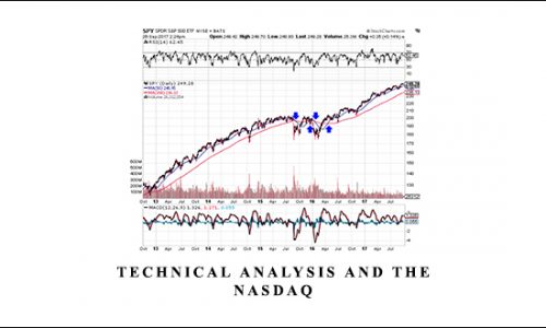 Technical Analysis and The Nasdaq by Alan Rich