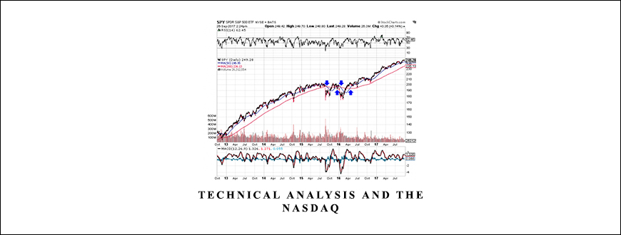 Technical Analysis and The Nasdaq by Alan Rich