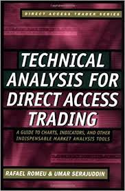 Technical Analysis for Direct Access Trading by Rafael Romeu