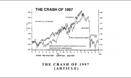 The Crash of 1997 (Article) by Hans Hannula