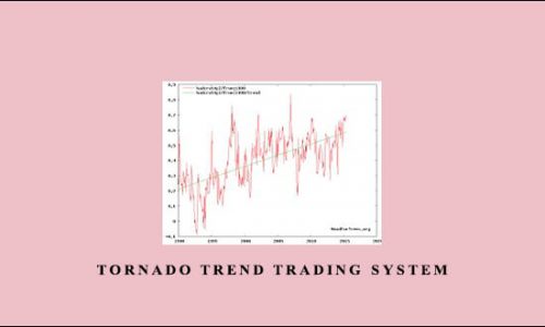 Tornado Trend Trading System by John S.Bartlett